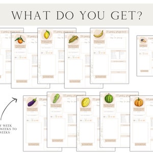 May include: A printable pregnancy tracker with a different fruit or vegetable for each week of pregnancy, from week 4 to week 40.  The text "What Do You Get?" is at the top of the image.