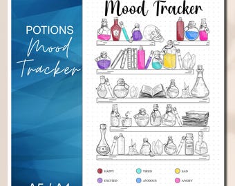 Página de diario imprimible con seguimiento del estado de ánimo de Potions, seguimiento del estado de ánimo de Bujo, seguimiento de emociones, seguimiento del bienestar, descarga instantánea imprimible A4 A5