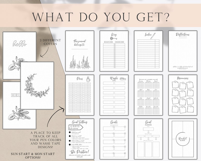 May include: A printable planner with a variety of pages for goal setting, tracking, and reflection. The planner has three different cover options, including one with a floral design. The text "What Do You Get?" is at the top of the page.