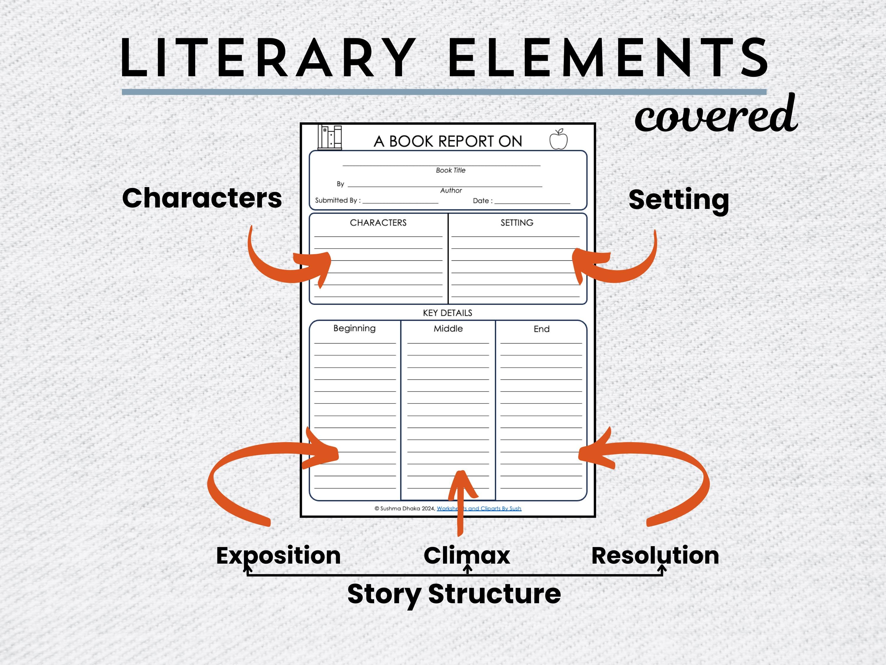 Book Report Templates for Kids Fiction Book Report Worksheets Reading ...