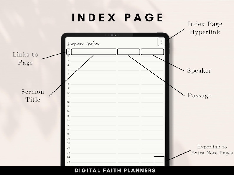 May include: A digital planner page with a sermon index, including fields for sermon title, speaker, passage, and page number. The page is designed for organizing and tracking sermons.