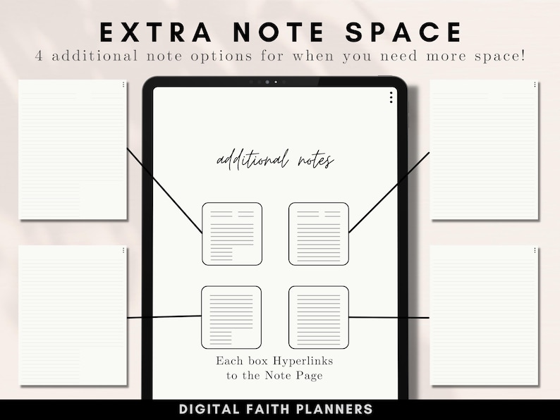 May include: A digital planner with four additional note pages. The note pages are linked to the main planner page. The text on the screen reads "additional notes" and "Each box Hyperlinks to the Note Page". The text at the top of the image reads "EXTRA NOTE SPACE 4 additional note options for when you need more space!"
