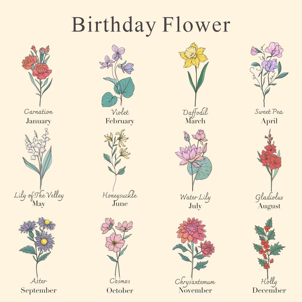 Personalized Birth Flower Makeup Bag, Watercolor Flower Makeup Bag for Bridesmaid, Leather Cosmetic Bag for Women, Christmas Gift for Her