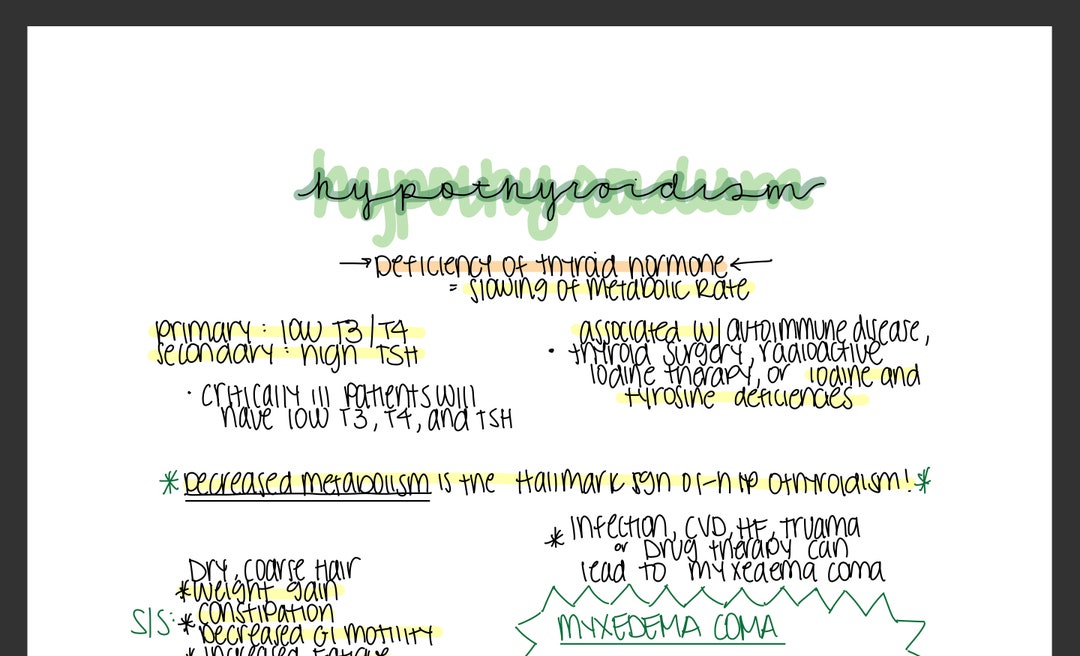 Hypothyroid Nursing Study Sheet