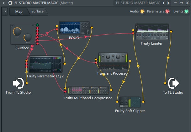 DAW Shortcuts - FL Studio (Mac) Mouse Pad for Sale by pennyandhorse