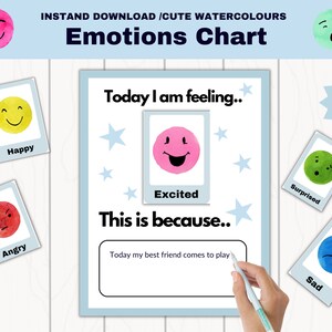 Printable emotions activities for preschool. Emotion chart, list of emotions faces, Homeschooling, daily routine, flashcards.