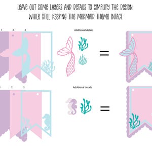 May include: A printable mermaid-themed banner with instructions to simplify the design by leaving out some layers and details. The banner is made up of three sections, each with a different design. The first section features a mermaid tail, the second section features a seahorse, and the third section features a seaweed design. The instructions show how to simplify the design by removing some of the details, such as the scales on the mermaid tail and the seaweed.