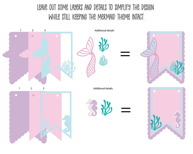 May include: A printable mermaid-themed banner with instructions to simplify the design by leaving out some layers and details. The banner is made up of three sections, each with a different design. The first section features a mermaid tail, the second section features a seahorse, and the third section features a seaweed design. The instructions show how to simplify the design by removing some of the details, such as the scales on the mermaid tail and the seaweed.