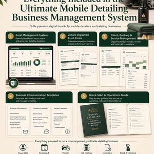 May include: A digital business management system for mobile valeting, featuring five files including an Excel dashboard, vehicle inspection forms, client booking sheets, communication templates, and an operations guide with text and icons.