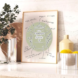 May include: A green and white illustration of a compost bin with the text "What Compost Loves" and a list of items that can be composted, including egg shells, veggie scraps, fruit scraps, sawdust, spices and herbs, tea bags, leaves and twigs, and coffee.