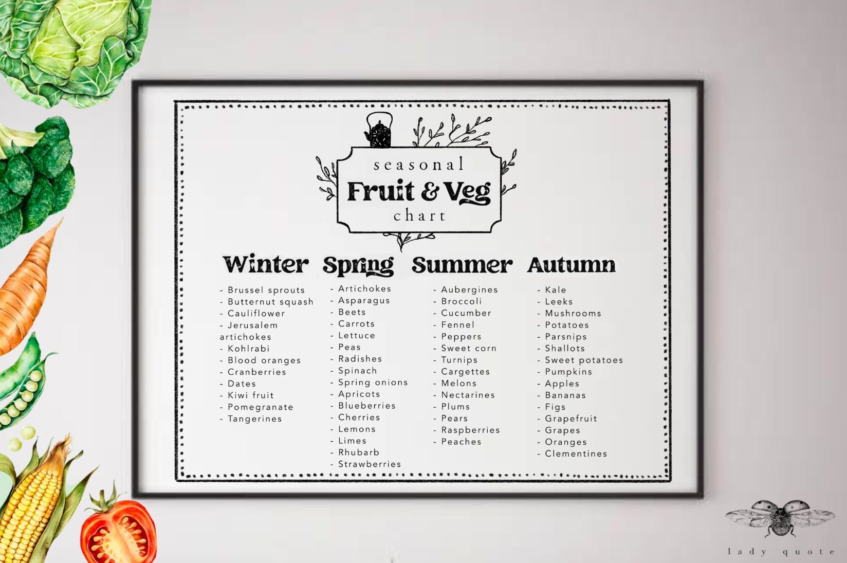 Seasonal Fruit & Vegetable Chart Gardening Calendar Seasons Fruit and