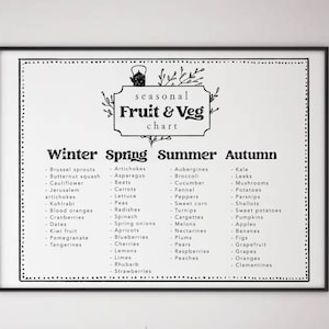 Seasonal Fruit & Vegetable Chart Gardening Calendar Seasons Fruit and Vegetable Produce Garden Starter Kit Poster Healthy Eating Kitchen Art