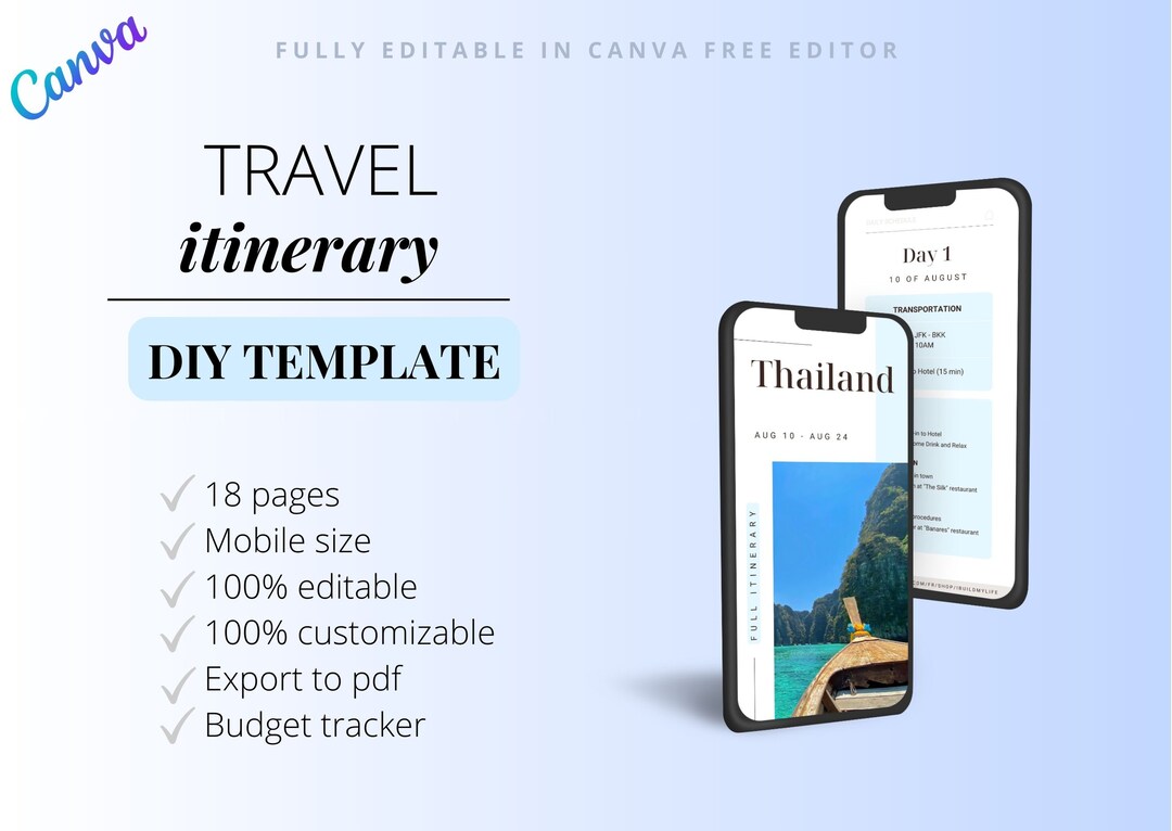 Travel Itinerary DIY Travel Itinerary Mobile Template Digital Editable