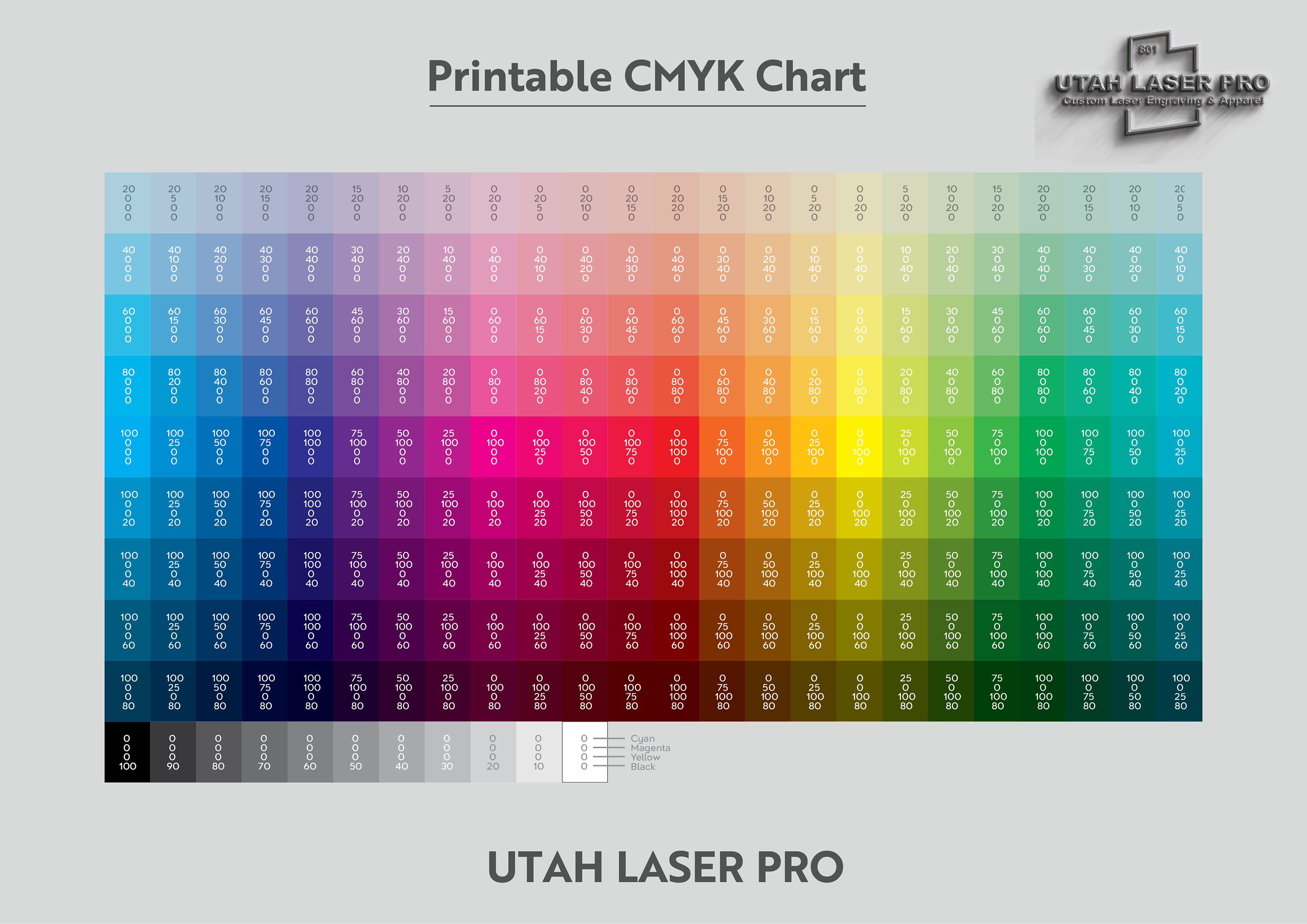 Printable CMYK Color Chart Etsy Printable CMYK Color Chart Etsy