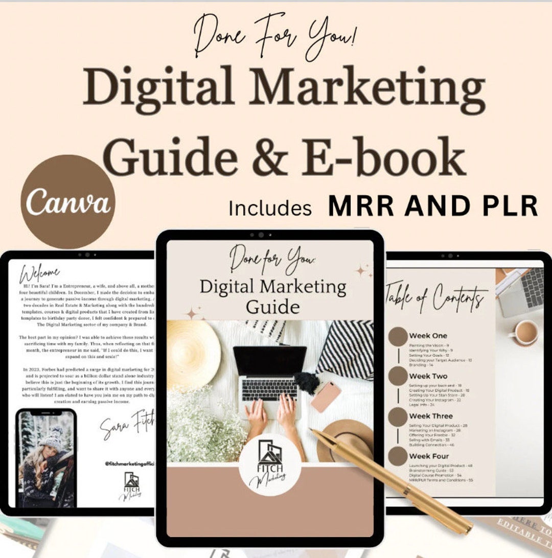 Master Resell Rights MRR Growing Your Online Business Course With ...