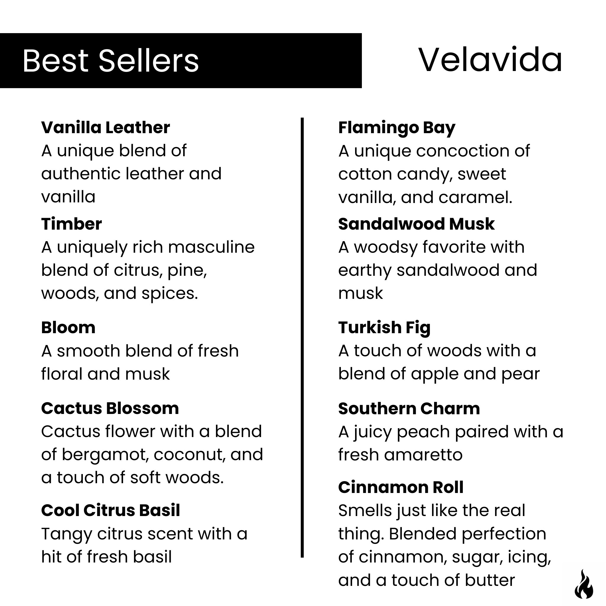 Private Label Candle Samples 1 Oz. Wax Melt Samples Set of 10 Wholesale