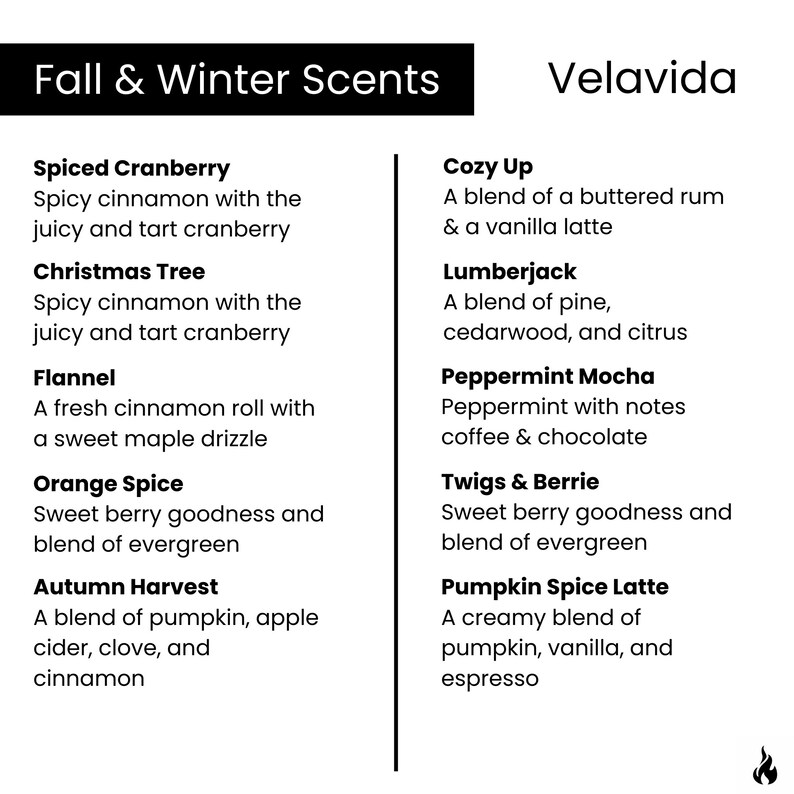 Private Label Candle Samples 1 Oz. Wax Melt Samples Set of 10 Wholesale