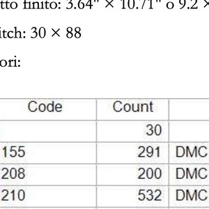 May include: A chart with color palette information for a cross-stitch project. The chart includes a table with color codes, counts, and DMC threads. The finished product size is 3.64" x 10.71" or 9.2 x 27.2 cm. The stitch count is 30 x 88.