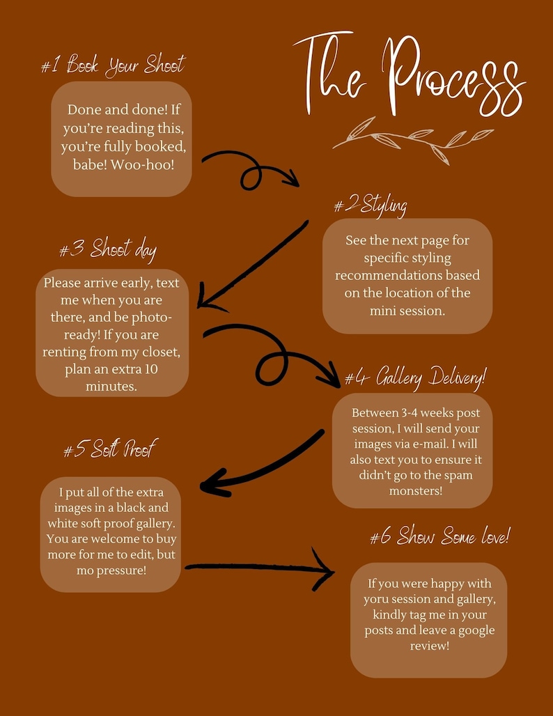 Whimsical Mini Session Client Experience Guide, Customizable Canvas ...