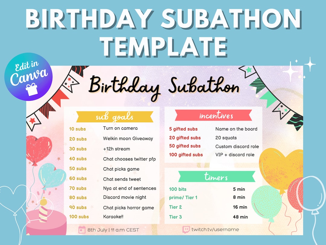 Aesthetic Twitch Youtube Birthday Subathon Stream Goals / Canva