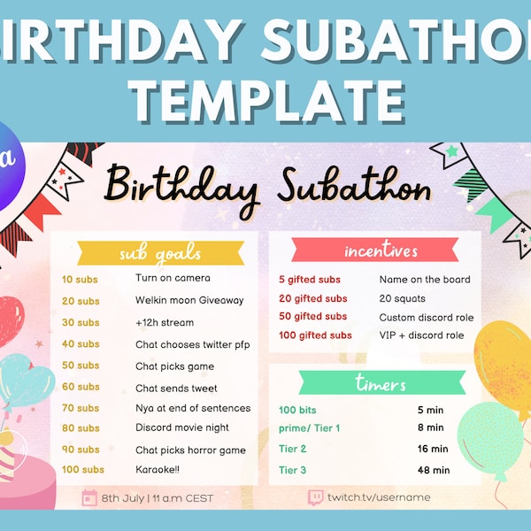 Twitch Subathon Template Etsy Twitch Subathon Template Etsy