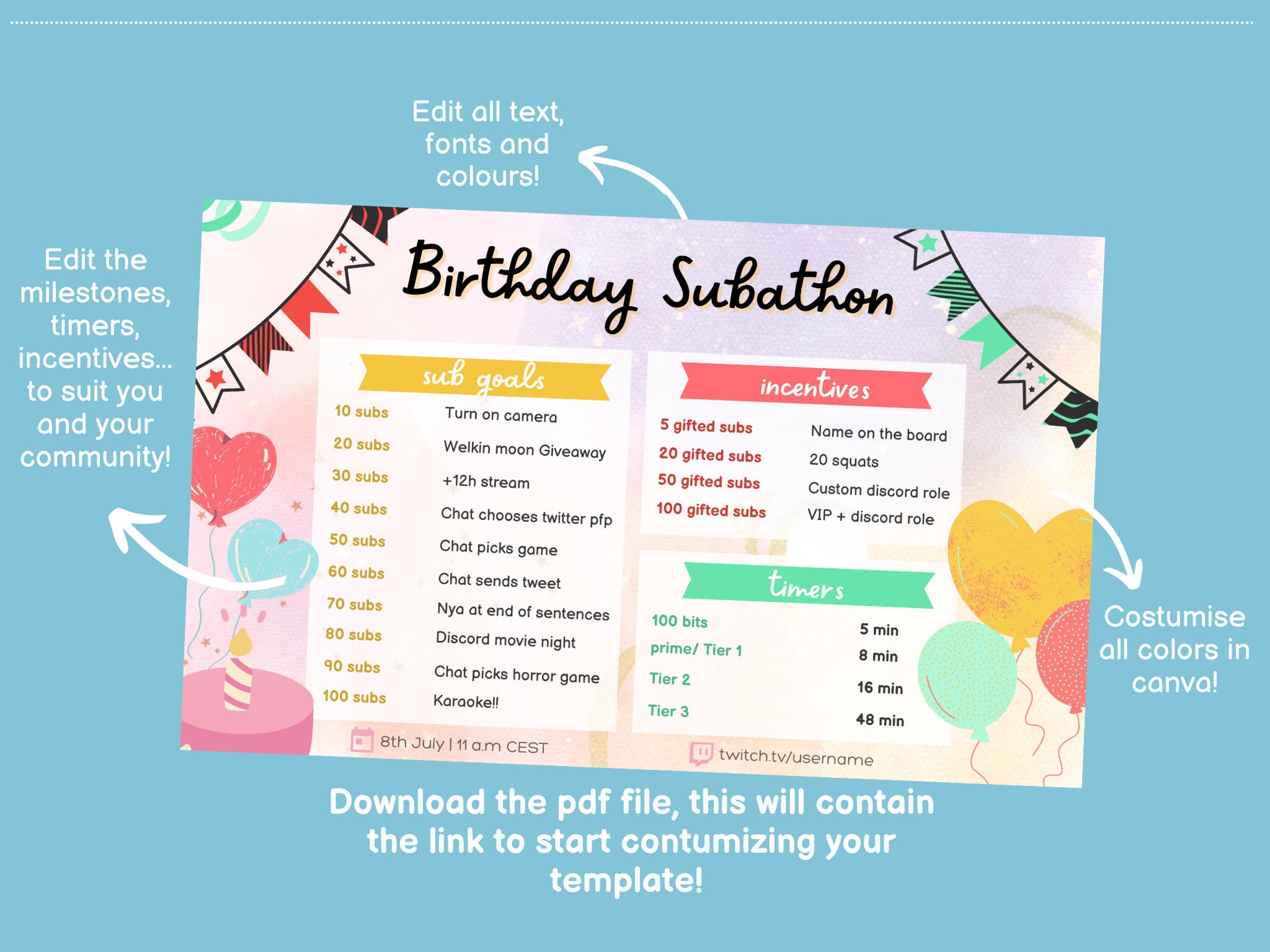 Learn To Bake Cakes: Fun Twitch Stream - 9mtw046