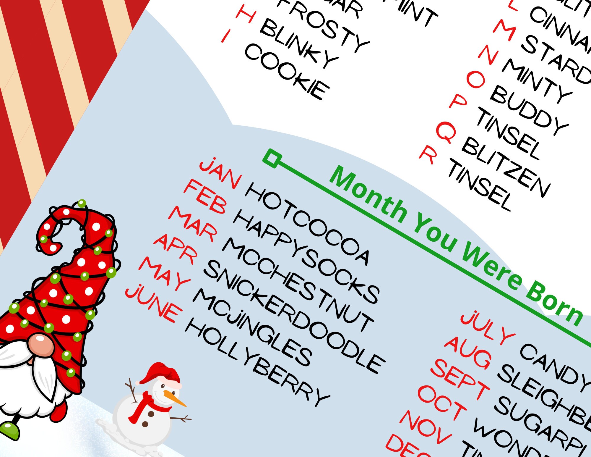 Gnome Name Party Game for Kids and Adults Etsy