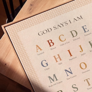 May include: A framed wall art piece featuring the text GOD SAYS I AM followed by an alphabet list where each letter corresponds to a descriptive word such as A for Accepted, B for Blessed, C for Child of God, and D for Delivered in muted colors.