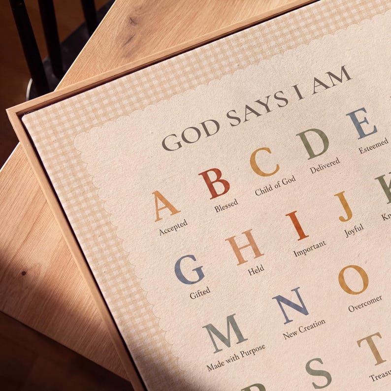 May include: A framed wall art piece featuring the text GOD SAYS I AM followed by an alphabet list where each letter corresponds to a descriptive word such as A for Accepted, B for Blessed, C for Child of God, and D for Delivered in muted colors.