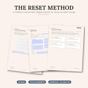 Puede incluir: Un planificador digital titulado The Reset Method con páginas para Your Reset Streak, Daily Page y The Four Pillars. El diseño presenta fondos color crema, texto oscuro y campos azules rellenables para rastrear hábitos y tareas diarias.