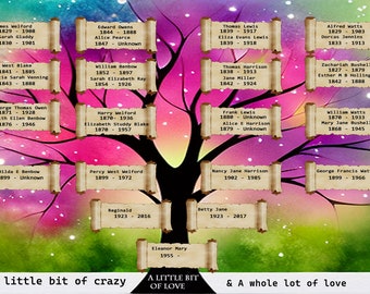 Family Roots: Customizable Family Tree Template