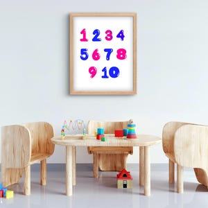 Numbers poster - educational wall art - nursery wall art - playroom poster -  classroom decor - kids prints - digital download