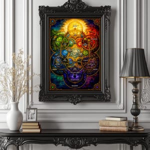 May include: A rectangular wall art print in a black ornate frame featuring a complex, colourful circular diagram of cosmic forces. The artwork displays various labelled spheres including Life, Nature, Order, Shadow, and Death, with a bright sun at the top.