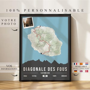 Póster personalizado de la Diagonale des Fous 2025 - El Grand Raid Reunión - Impresión Reunion Gift Trail - Impresión personalizada