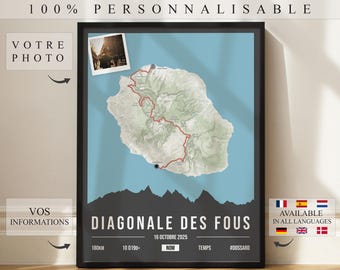 Personalized poster of the Diagonale des Fous 2025 - The Grand Raid Réunion - Reunion Gift Trail Printing - Personalized printing