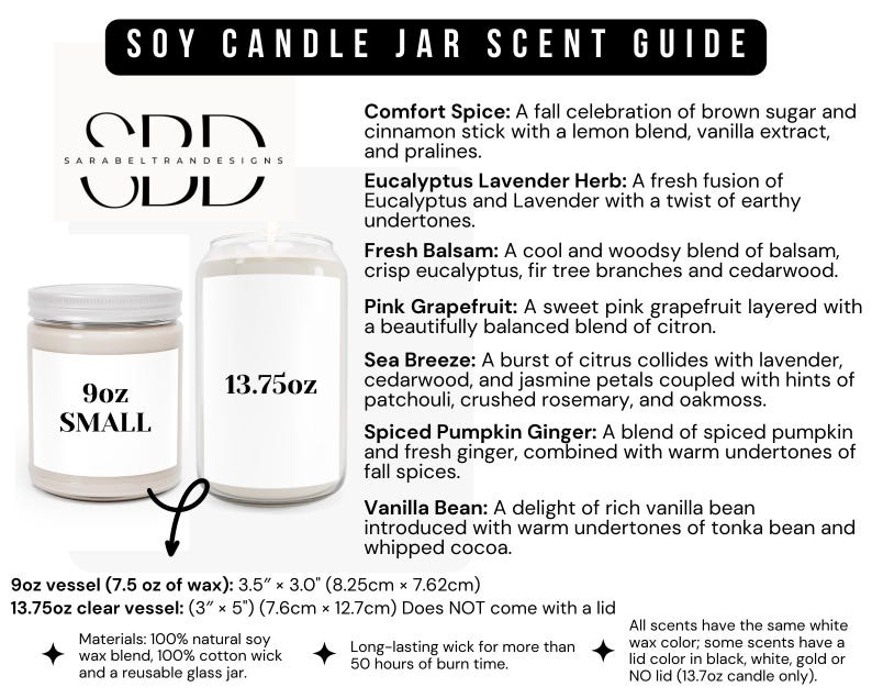 May include: Two soy candles in clear glass jars with white labels. The smaller jar is 9 ounces and the larger jar is 13.75 ounces. The labels have the text "9oz SMALL" and "13.75oz". The image also includes a list of different candle scents with descriptions.