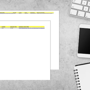 Job search preparedness | Job application tracker | Job search tutorial tracker | find the right job | job search kit | job search organizer