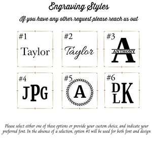 Pu&ograve; includere: Sei diversi stili di incisione per articoli personalizzati. Gli stili sono numerati da 1 a 6. Lo stile 1 mostra il nome "Taylor" in un carattere semplice. Lo stile 2 mostra il nome "Taylor" in un carattere pi&ugrave; decorativo. Lo stile 3 mostra il nome "Anthony" con la prima lettera "A" in un carattere grande e in grassetto. Lo stile 4 mostra le iniziali "JPG" in un carattere a blocchi. Lo stile 5 mostra la lettera "A" in un cerchio con una corona di alloro intorno. Lo stile 6 mostra le iniziali "DK" in un carattere a blocchi.