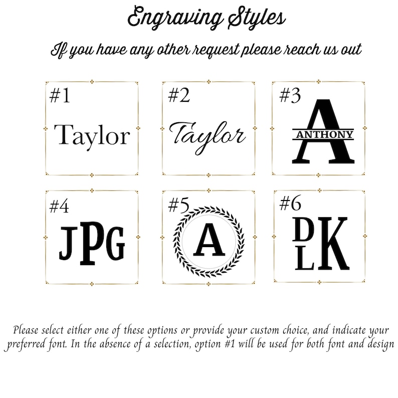 Pu&ograve; includere: Sei diversi stili di incisione per articoli personalizzati. Gli stili sono numerati da 1 a 6. Lo stile 1 mostra il nome "Taylor" in un carattere semplice. Lo stile 2 mostra il nome "Taylor" in un carattere pi&ugrave; decorativo. Lo stile 3 mostra il nome "Anthony" con la prima lettera "A" in un carattere grande e in grassetto. Lo stile 4 mostra le iniziali "JPG" in un carattere a blocchi. Lo stile 5 mostra la lettera "A" in un cerchio con una corona di alloro intorno. Lo stile 6 mostra le iniziali "DK" in un carattere a blocchi.