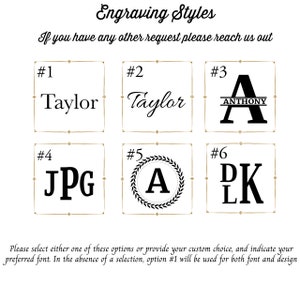 Pu&ograve; includere: Sei diversi stili di incisione per articoli personalizzati. Gli stili sono numerati da 1 a 6. Lo stile 1 mostra il nome "Taylor" in un semplice font corsivo. Lo stile 2 mostra il nome "Taylor" in un font corsivo pi&ugrave; decorativo. Lo stile 3 mostra il nome "Anthony" in un font a blocchi con una linea sopra e sotto le lettere. Lo stile 4 mostra le iniziali "JPG" in un font a blocchi. Lo stile 5 mostra la lettera "A" in un cerchio con una corona di alloro intorno. Lo stile 6 mostra le iniziali "DK" in un font a blocchi.
