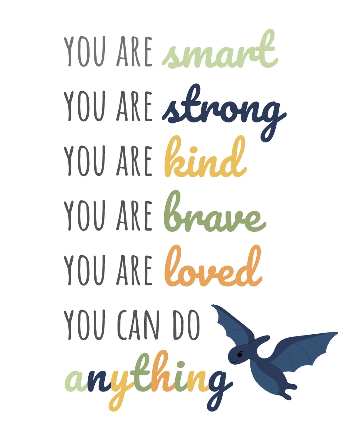 Dinosaur Affirmations Wall Art, Digital Download, Dinosaur Nursery ...