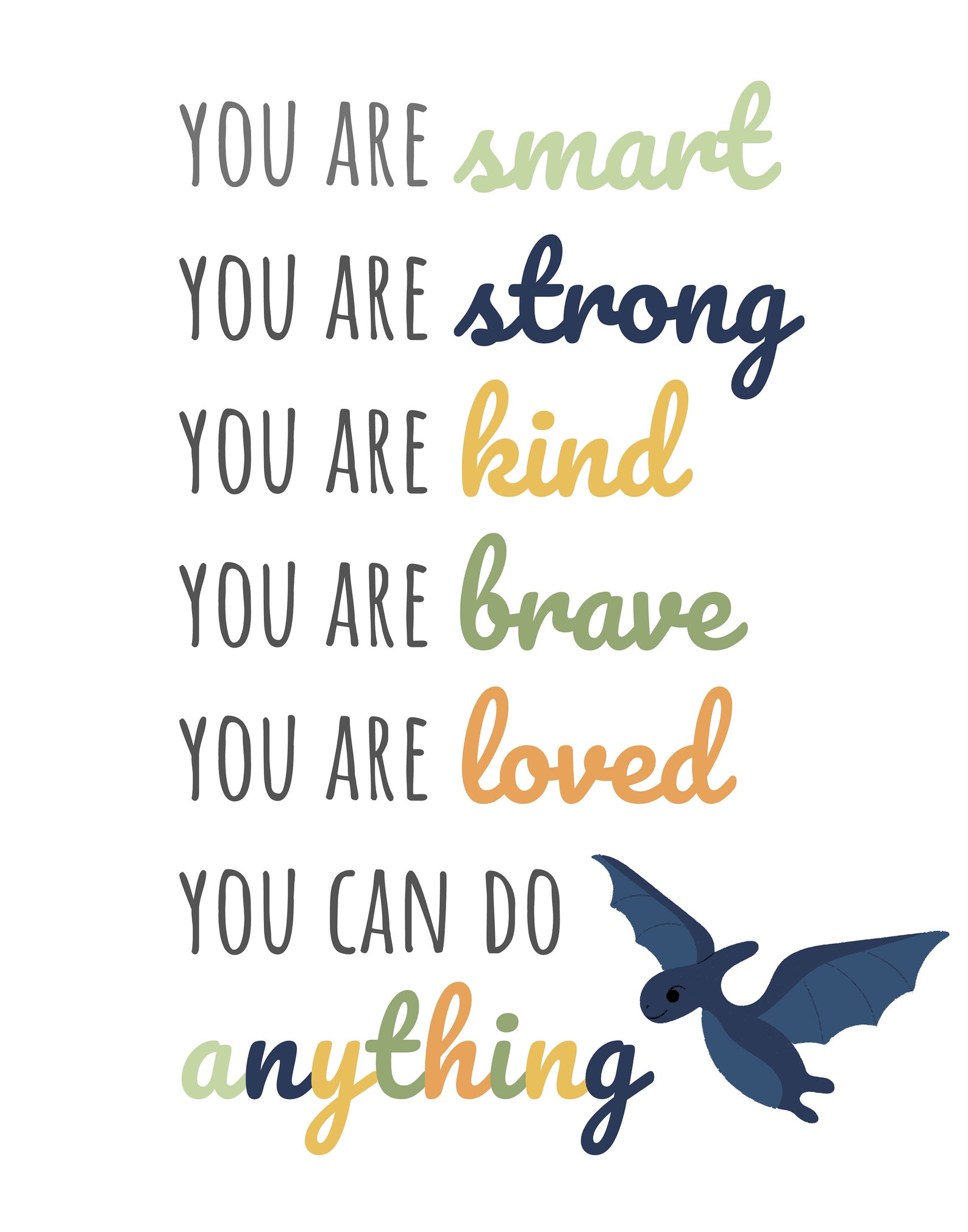 Dinosaur Affirmations Wall Art, Digital Download, Dinosaur Nursery ...