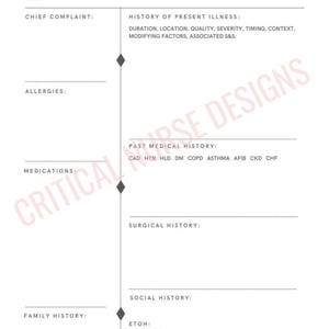 New MD/NP/PA Note Starter Pack – Includes History, Physical, Neuro H&P, and Progress Note Template