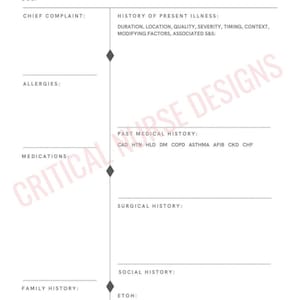 Neurological History and Physical Examination Template for NP, PA, MD, and Neurologist