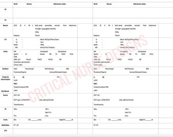 May include: A medical chart with headings for patient information, including name, admission date, and various medical categories such as neuro, CV, pulm, GI/Nutr, fluids & electrolytes, GU/Renal, heme, endo, MSK/Skin, and LTD. The chart is divided into two columns, with each column containing the same headings.