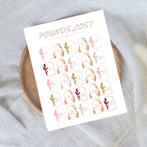 weight loss tracker | 25 LBS tracker | weekly weigh in | instant download | digital download