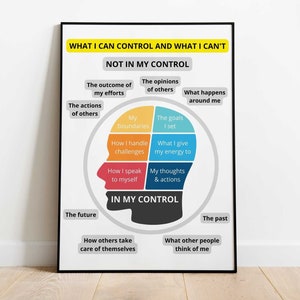 Classroom Poster - What I can Control and What I can&#39;t