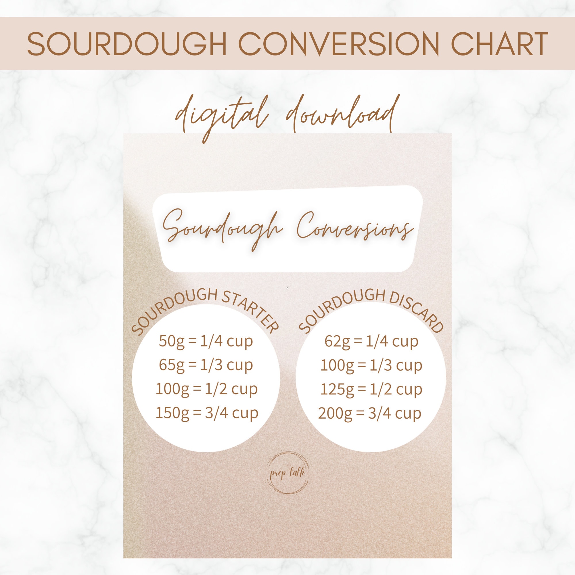 Sourdough baking printable conversion chart easily convert etsy