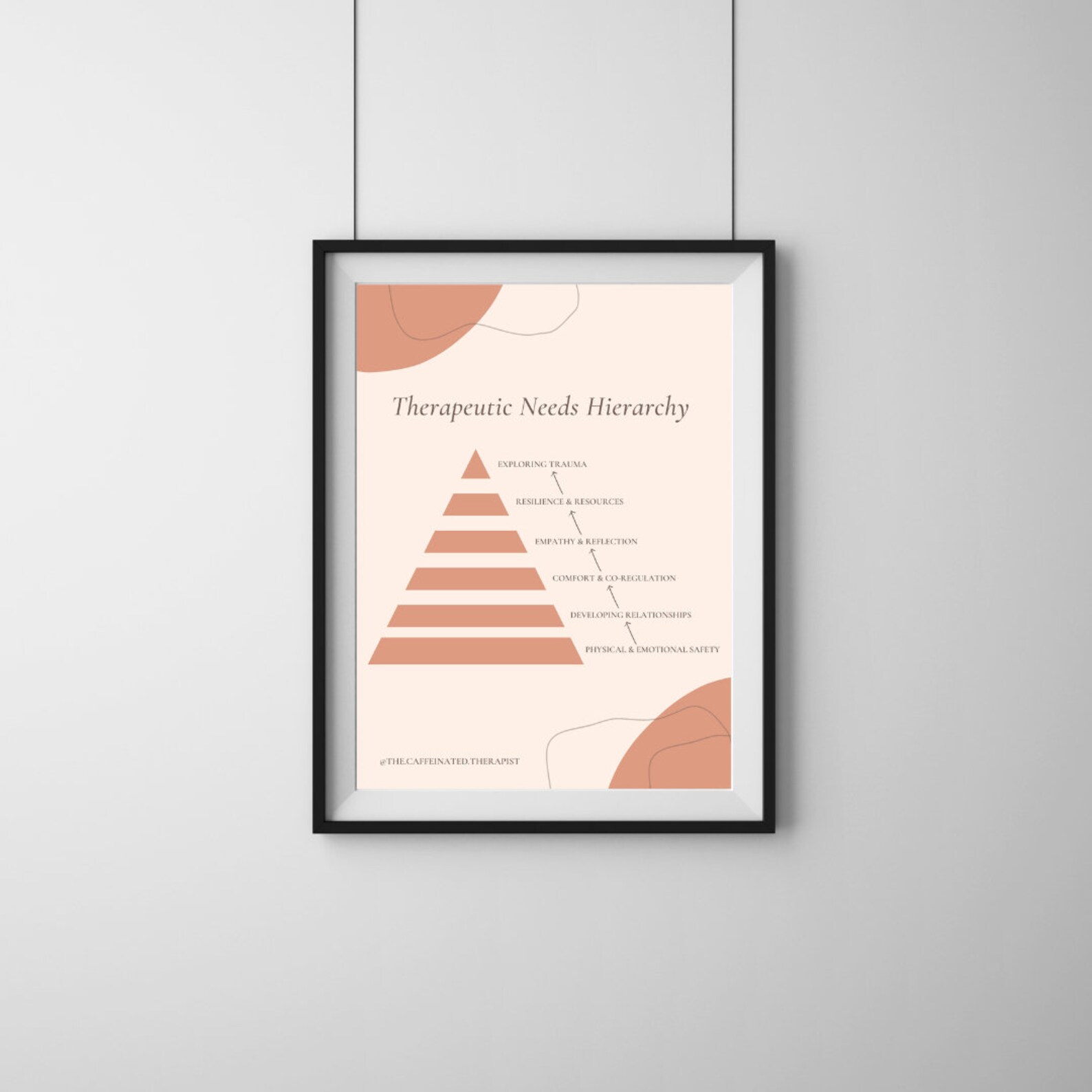 Therapeutic Needs Hierarchy INSTANT PDF DOWNLOAD - Etsy