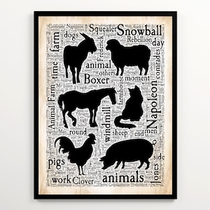 George Orwell Animal Farm Vintage Word Cloud Featuring 2000 Words of the Book, Minimalist Literary Poster, Literary Wall Art Printable